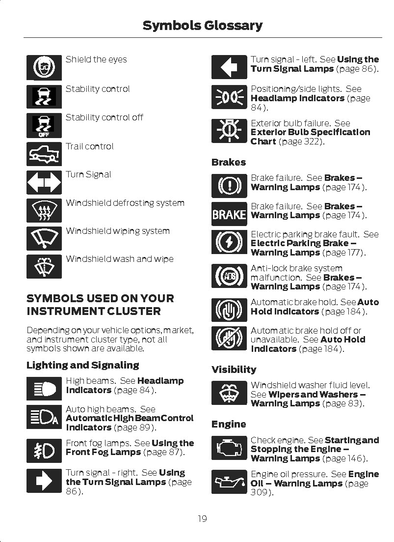2025 Ford Bronco Sport Owners Manual User Guide