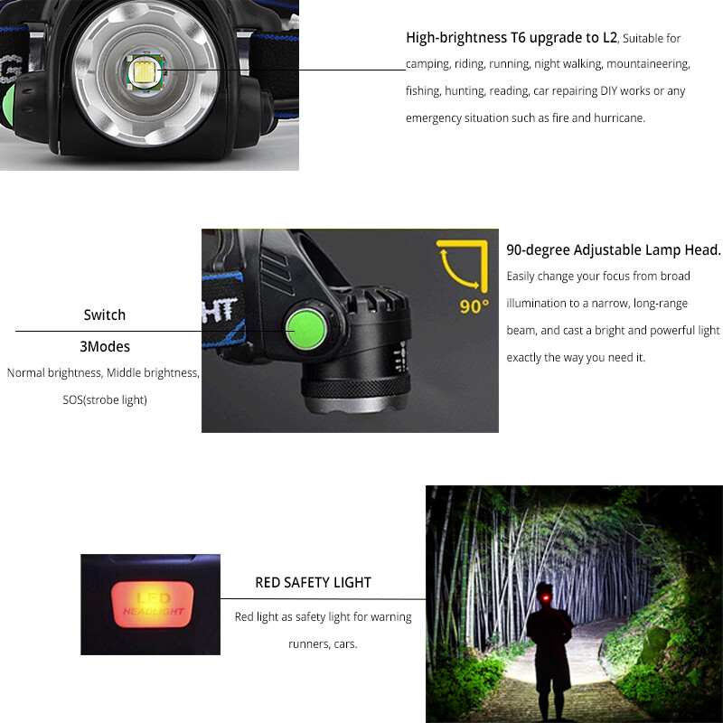 25000LM LED Headlamp Rechargeable Headlight Zoomable Head Torch Lamp Flashlight