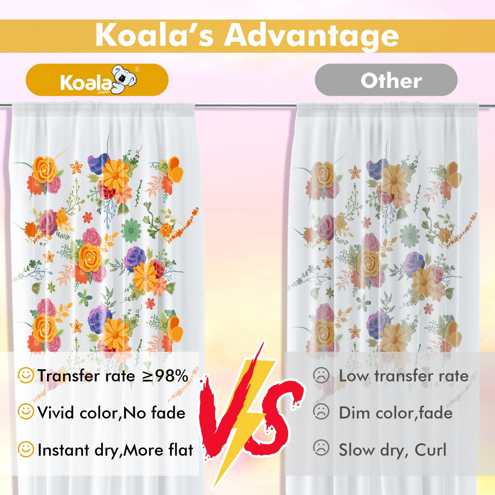 Koala Sublimation Paper Roll 24" x 110 Ft Heat Transfer Fast Dry Inkjet Printer