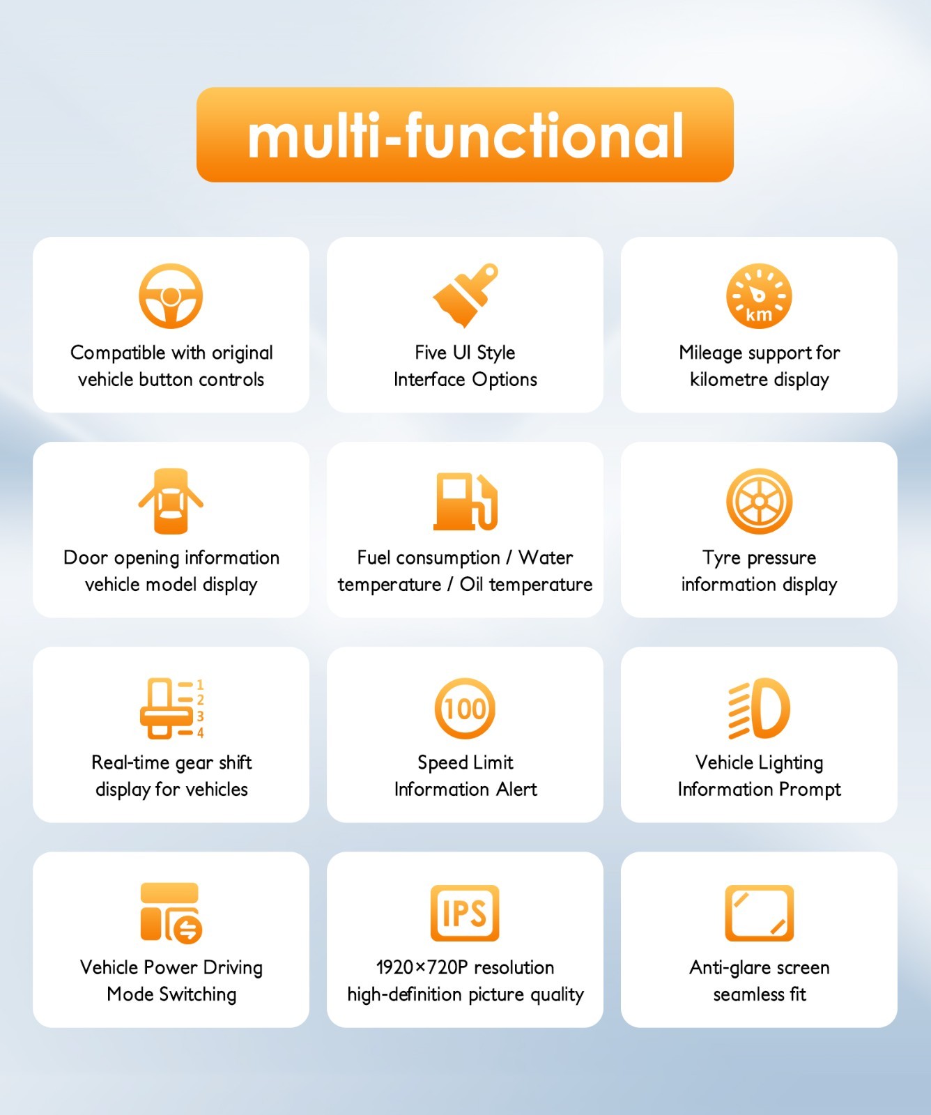 12.3" LCD Digital Instrument Cluster For W205 15-18 /GLC X253 2016-2019 US Stock