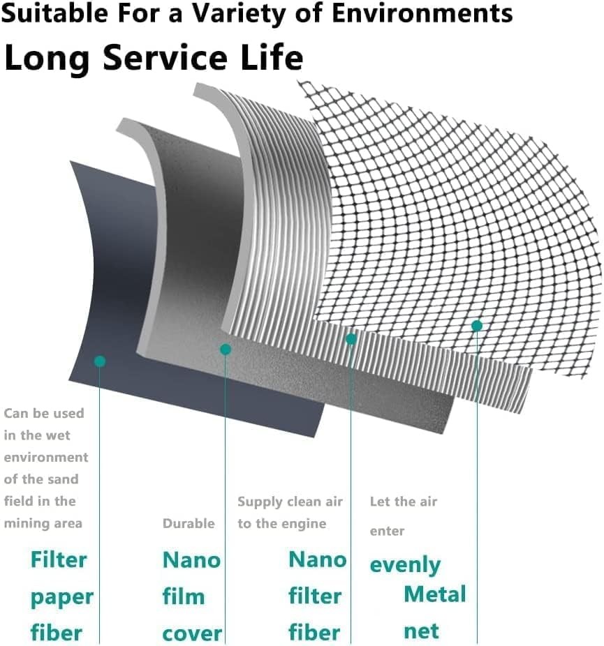 2pcs Cabin Air Filter Compatible with Kenworth 660 T680 T800 T880 Peterbilt