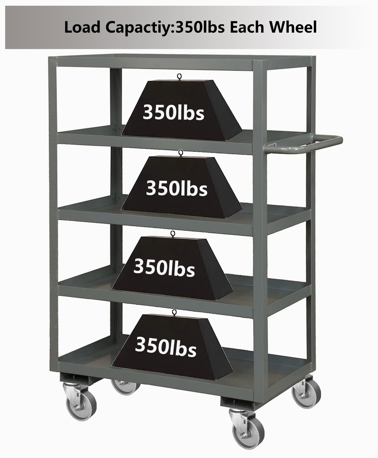 Syration's 3inch Industrial small Casters,Steel plate Casters set of 4(4 Swivel)