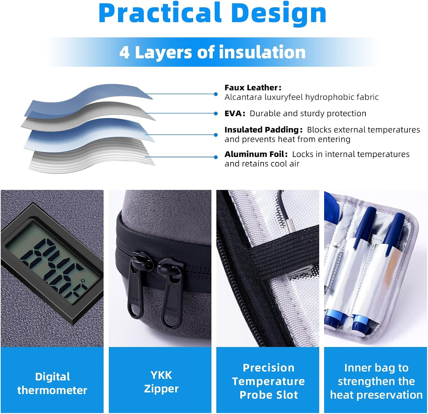 24H Insulin Cooler Travel Case | TSA Approved | Medicine Cooler w/ Display