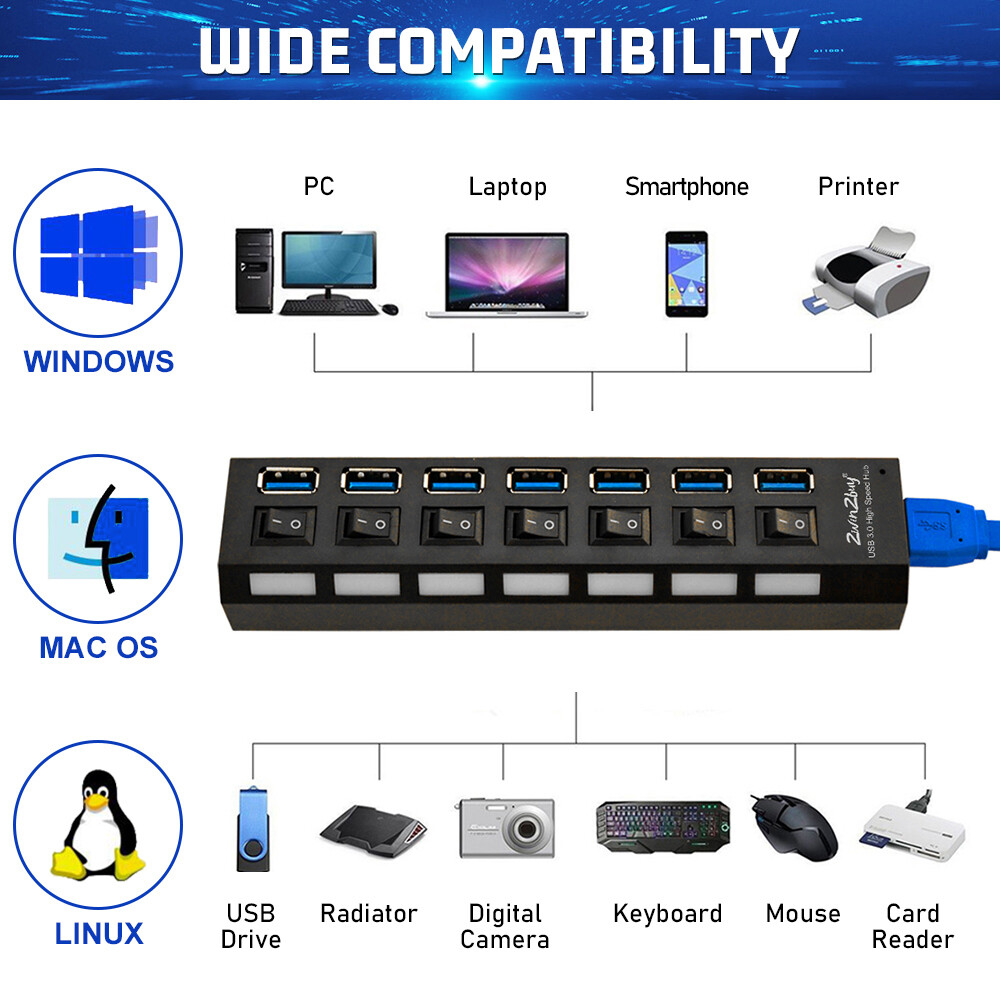 USB 3.0 Hub 7 Port On/Off Switch High Speed Splitter AC Adapter Cable PC Laptop