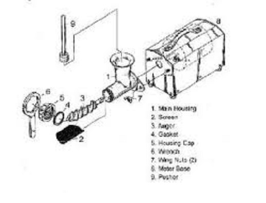 USED Miracle Pro Green Machine MJ575 Wheatgrass Juicer: Small body Dent
