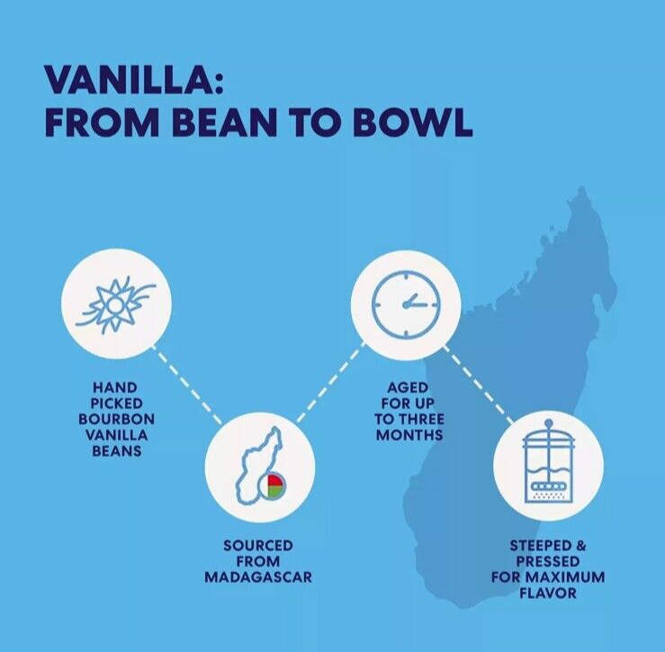 Magnolia-Star Pure Vanilla Extract, 2 Pack - 8 Fl. Oz. Each