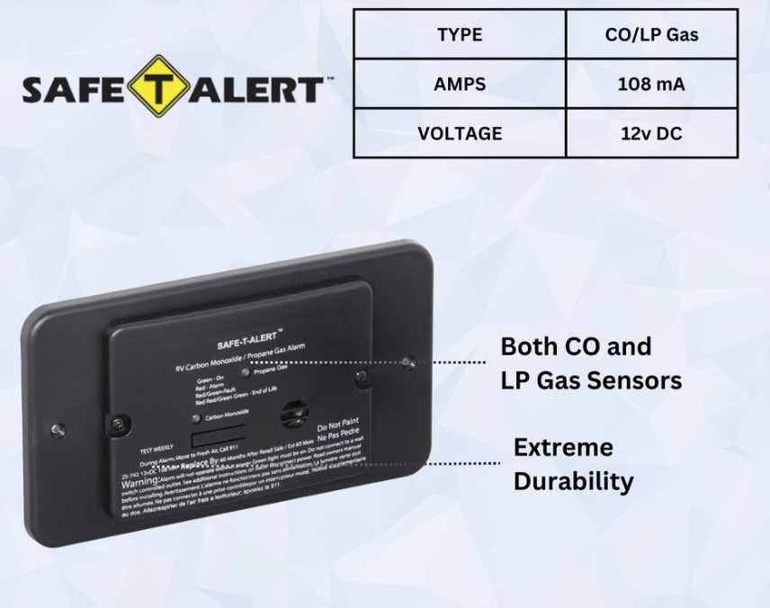 RV Carbon Monoxide(CO) Propane(LP) Safe-T-Alert MTI Leak Detector 25-742-BL NEW
