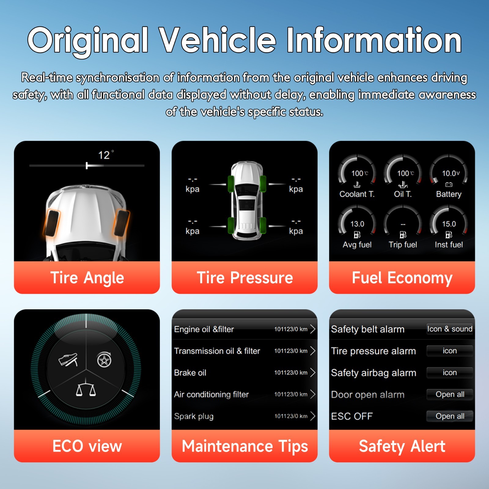 12.3" LCD Digital Instrument Cluster For W205 15-18 /GLC X253 2016-2019 US Stock