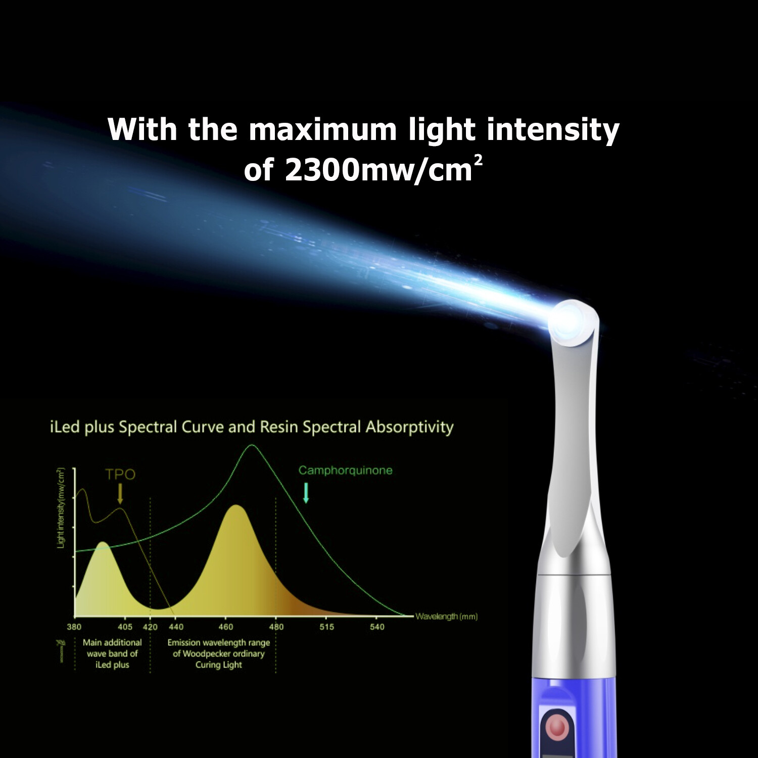 Original Woodpecker Dental i LED Plus Curing Light Lamp 1 Second Curing 2500mw