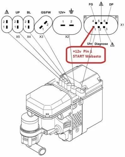 Webasto Thermo top Z C D E 5kw 100% Tested - Аutonomous start on pin 1