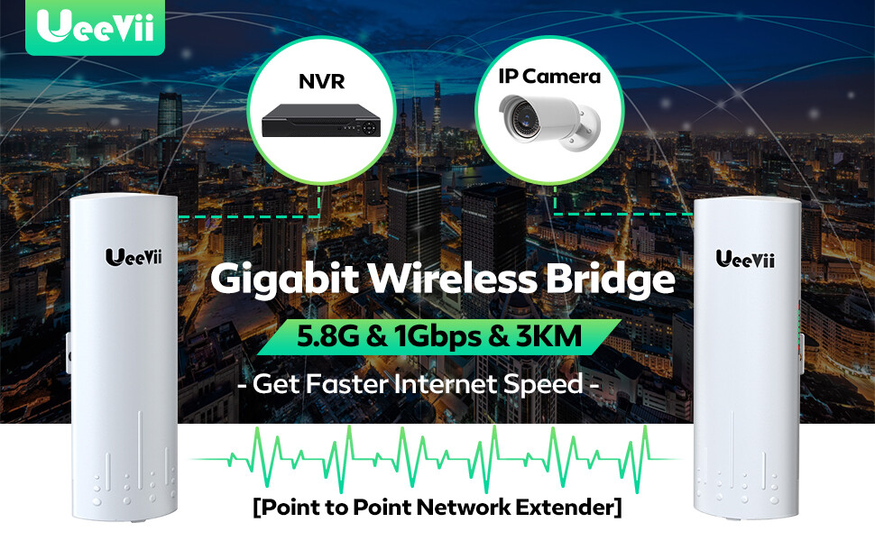UeeVii Wireless Bridge CPE820 5.8G 1000mbps 3KM Point to Point WiFi Outdoor CPE