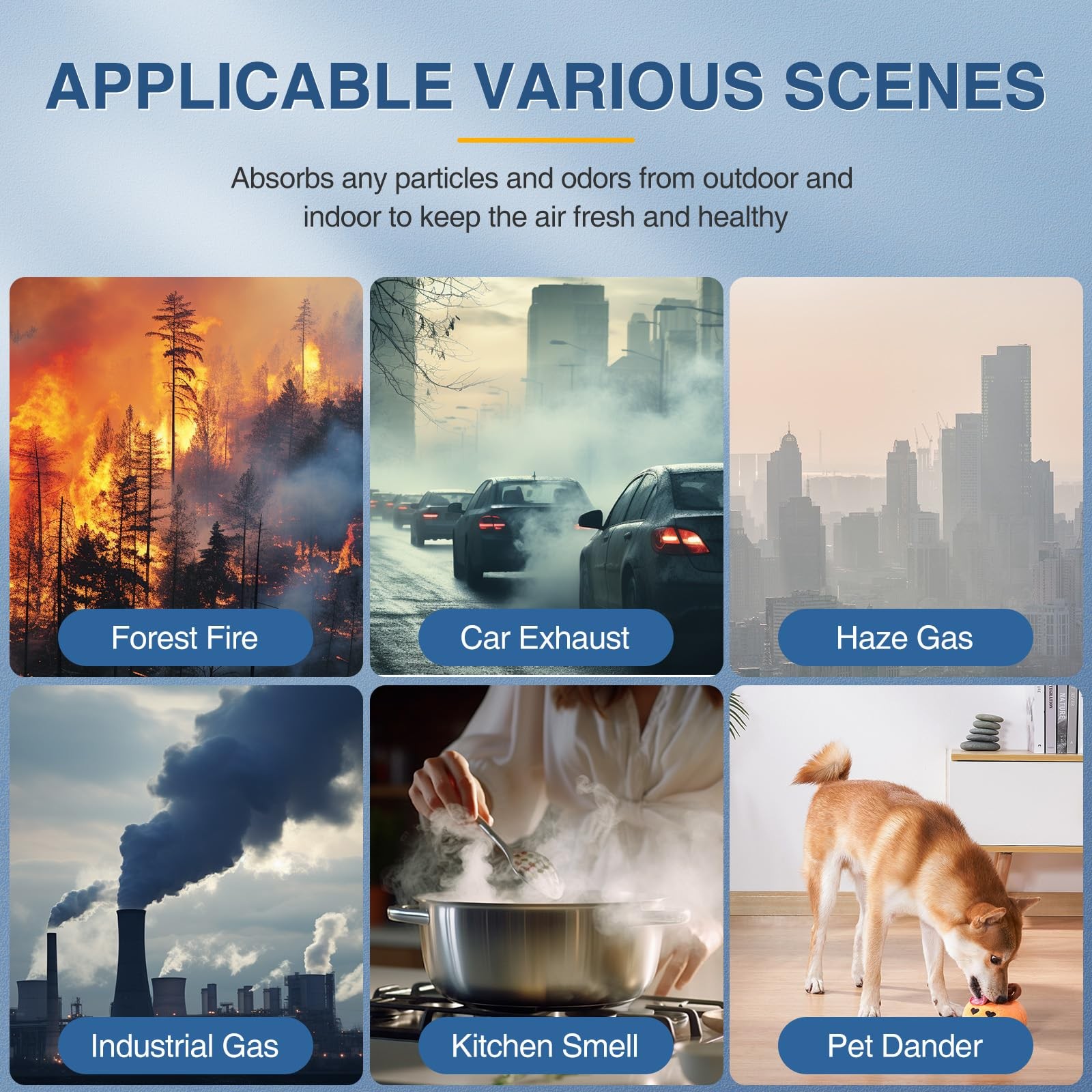 HPA300 HEPA Filter Replacement R for Honeywell Air Purifier HPA300 HPA200 HPA090