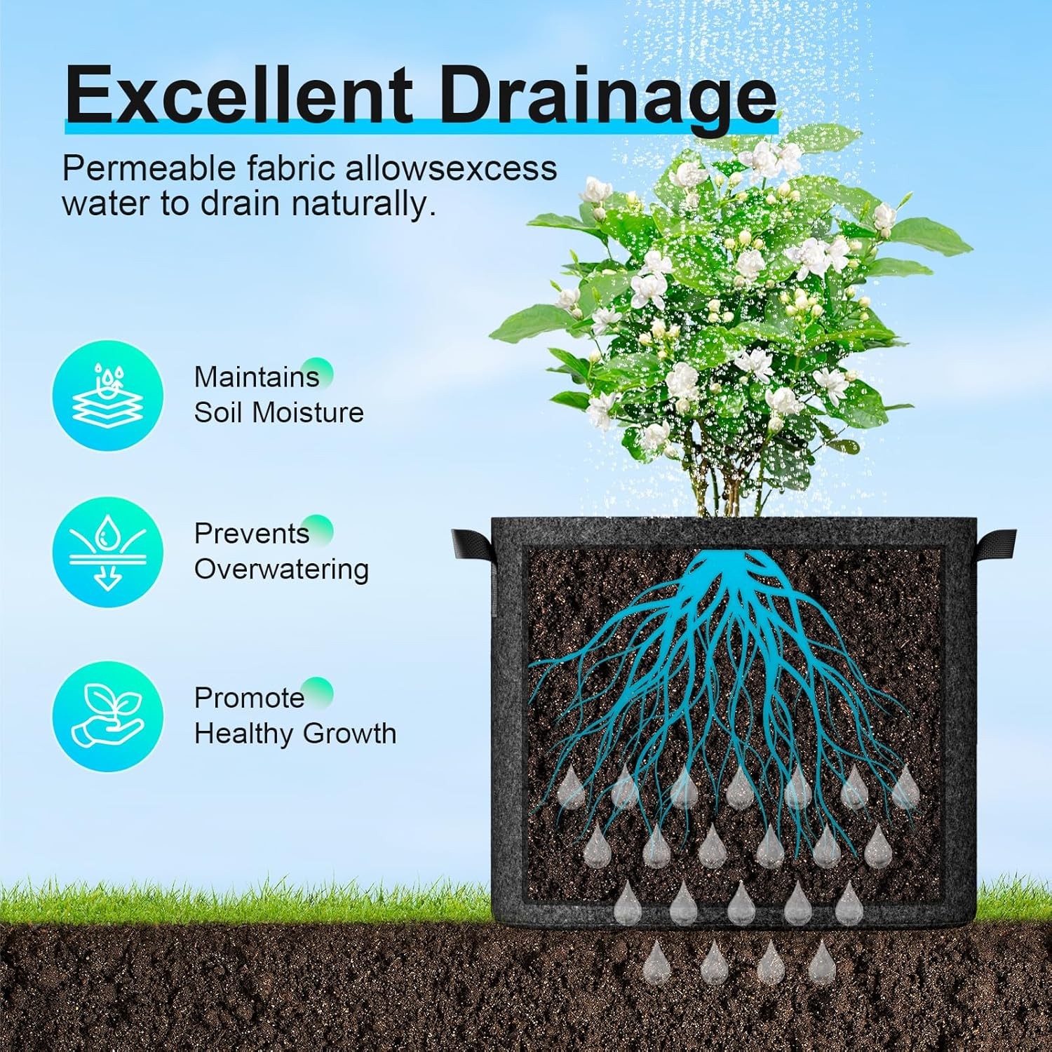 Land Guard 4-Pack Fabric Grow Bags 5 Gallon, Thickened 5 Black