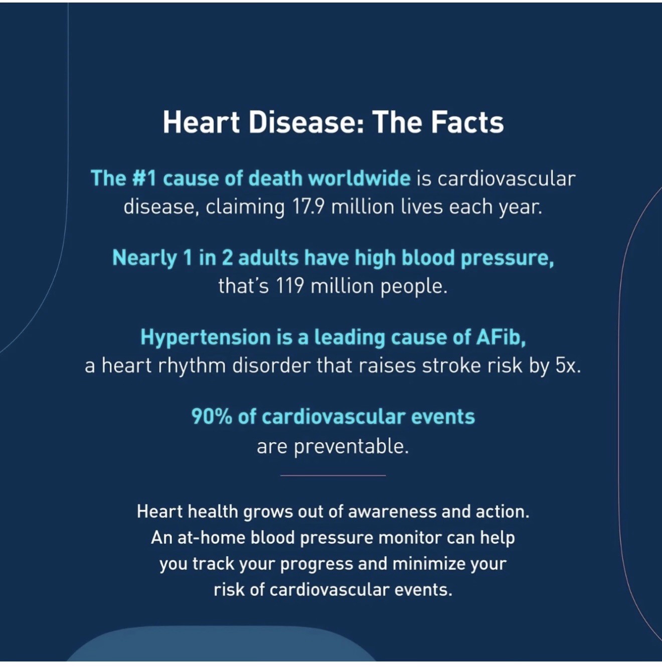 OMRON Gold Or Upper Arm Blood Pressure Monitor - BP5360 New