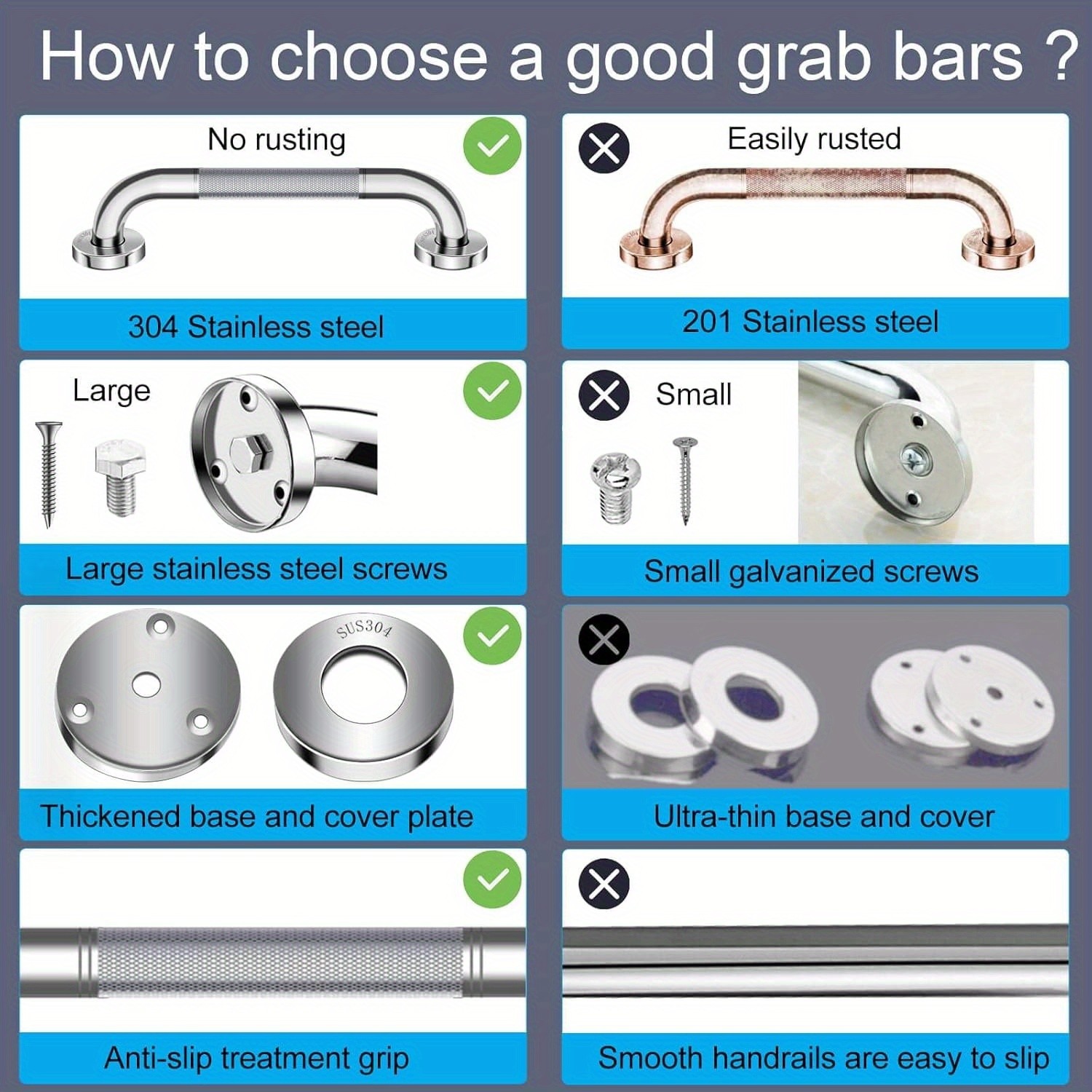 12 or 20 Inch Grab Bars for Bathtubs and Showers,Anti Slip ,Stainless Steel