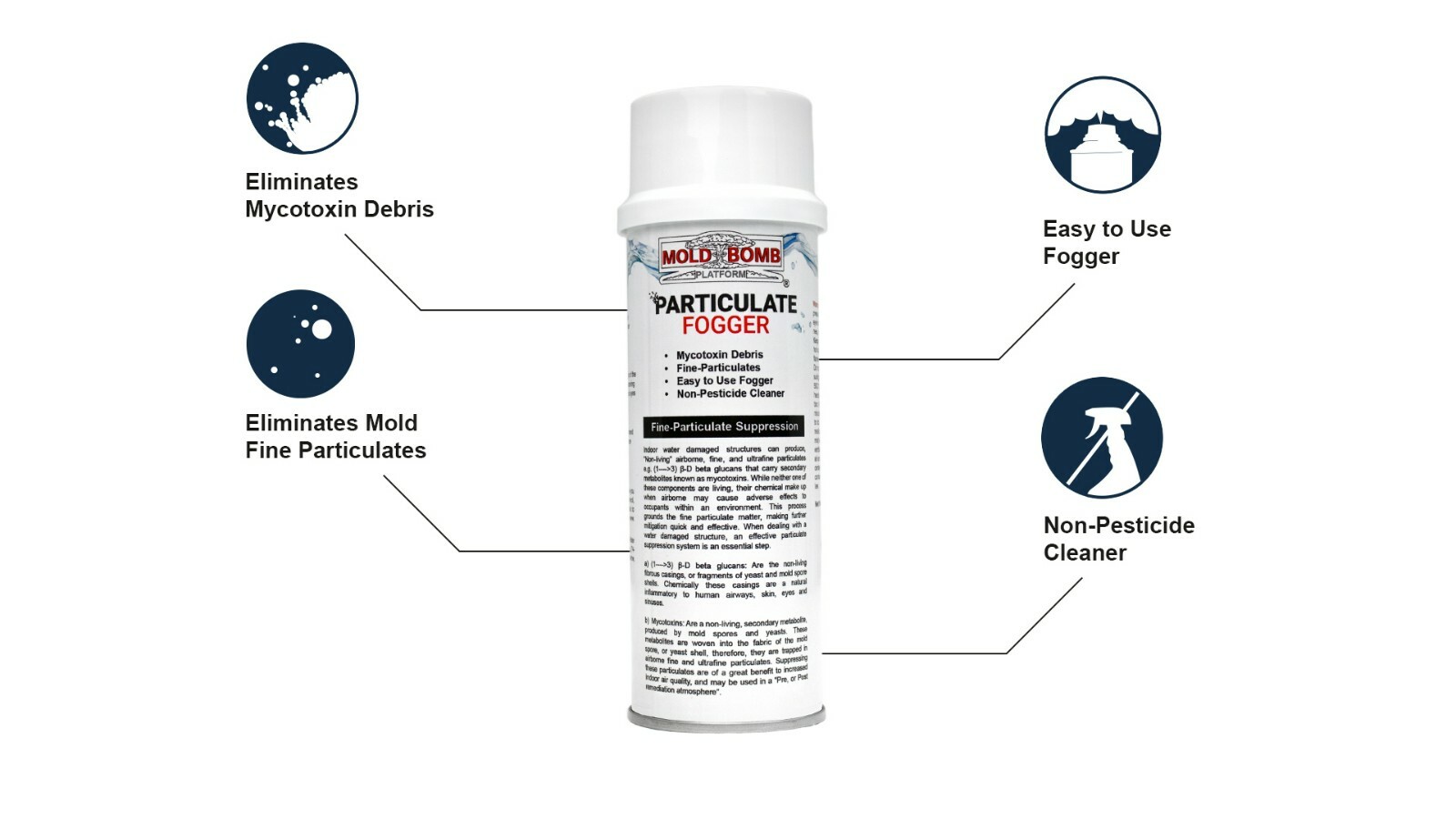 Mold Bomb Particulate Fogger | Suppresses Mold Spores, Mildew in One Treatment