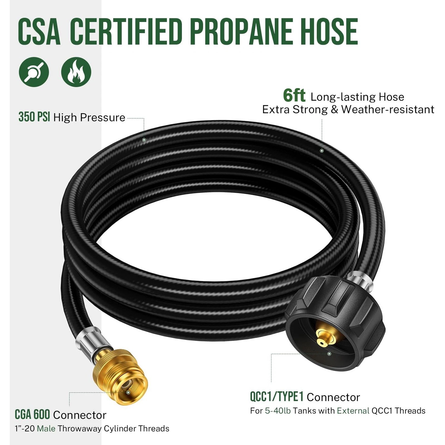NEW Propane Regulator Hose Replacement Outdoor Indoor For Mr. Heater Big Buddy