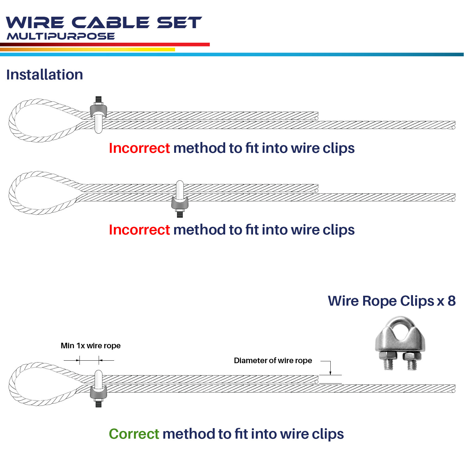 Wire Rope and 8 Pcs Clips Wire Cable Galvanized Metal Clamp for Sun Shade Sail