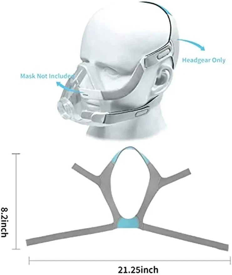 ResMed AirFit F20 CPAP Mask Headgear Large – Replacement Strap 1 Pack Fast Ship