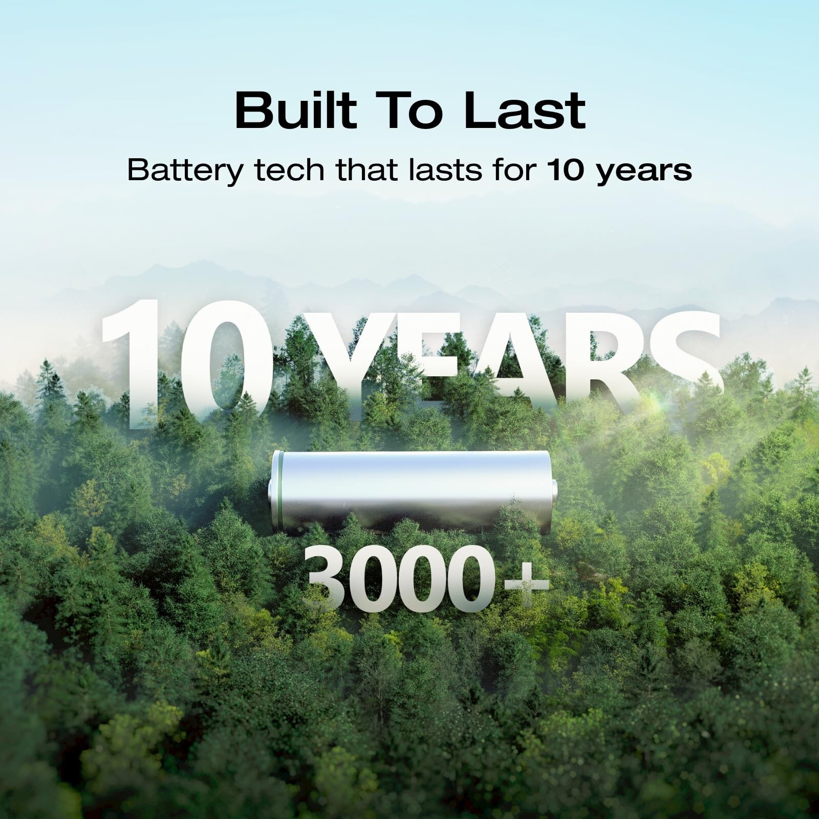 EcoFlow RIVER 2 Portable Power Station 256Wh Generator LFP Certified Refurbished