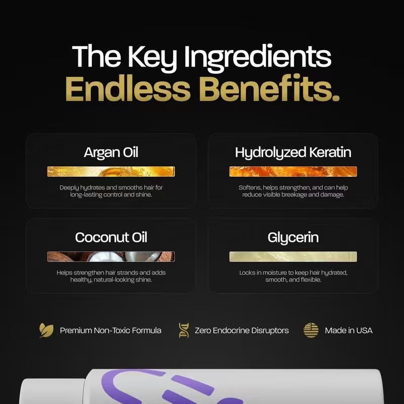 BASED Shower Duo | Shampoo + Conditioner | Deep Clean, Hydrates, Soothes Scalp,