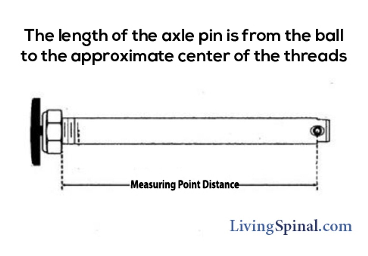 Sumo All Terrain Outdoor Wheelchair Wheels (pair)