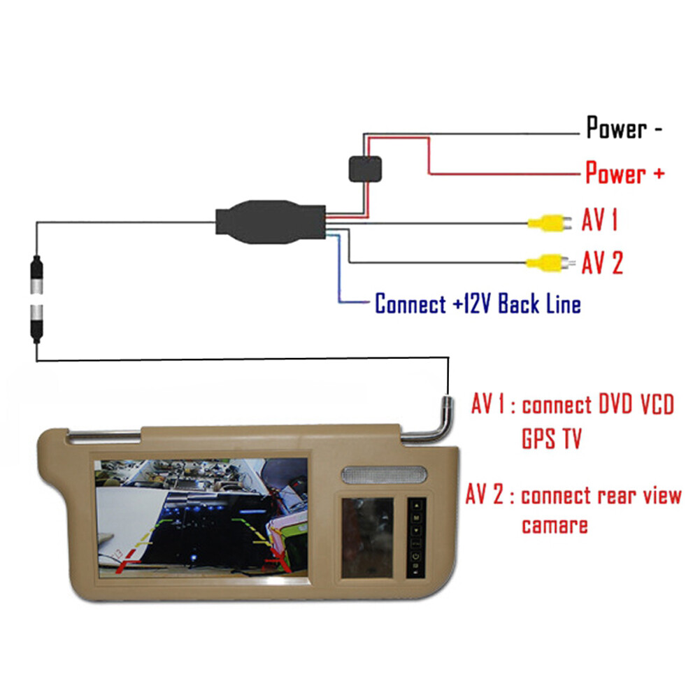 7" Car LCD Rear View Mirror Screen Monitor DVD/VCD/GPS/TV Sun Visor Left/Right