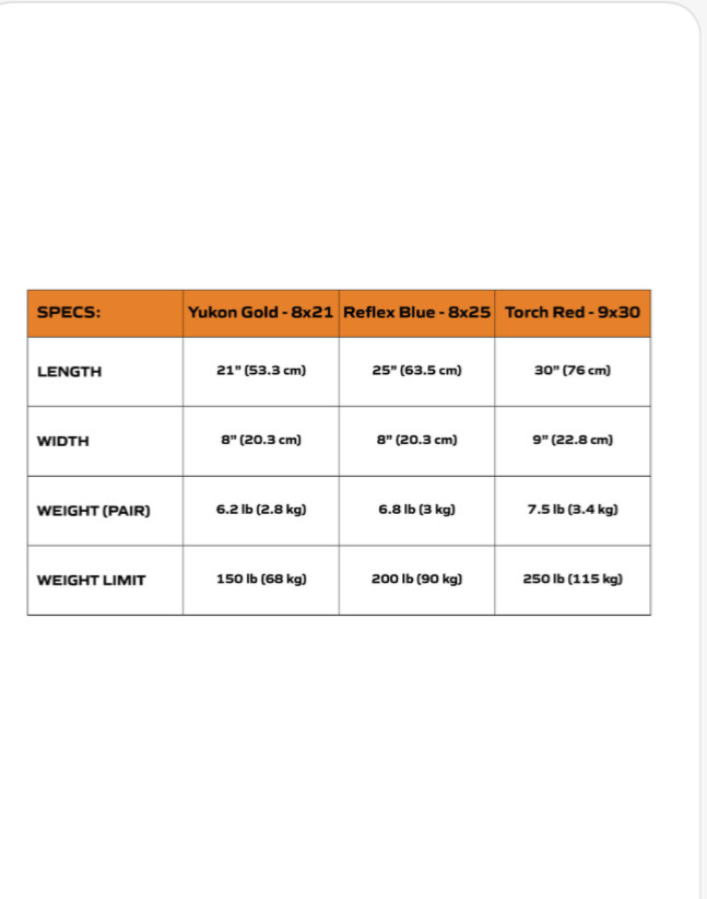 Denali Pro Snowshoes 8x21 Winter Hiking Kit w/ Poles & Carry Bag – 150 lb Rated