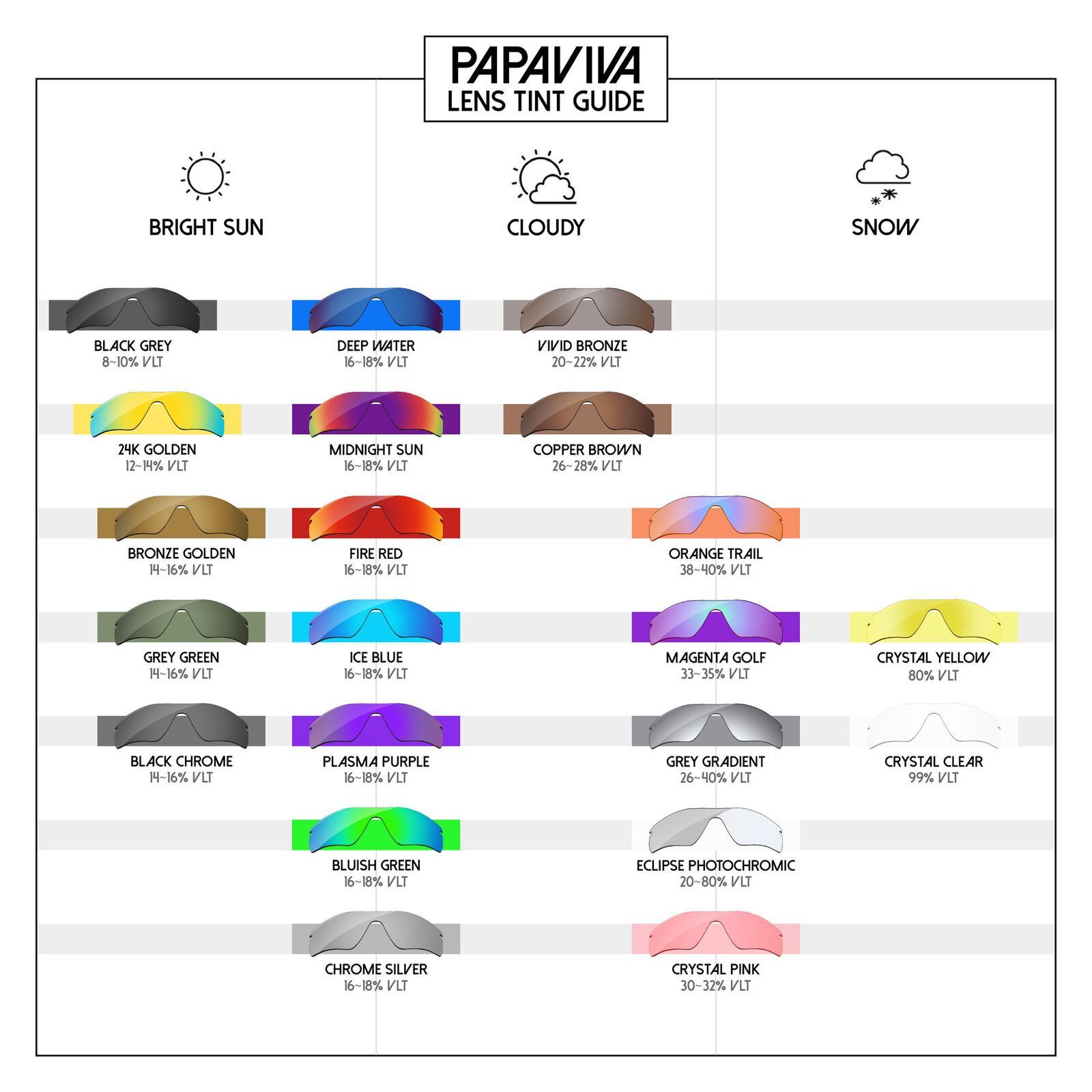 Papaviva Polarized Replacement Lenses For-Oakley Flak Jacket XLJ Multi-Options