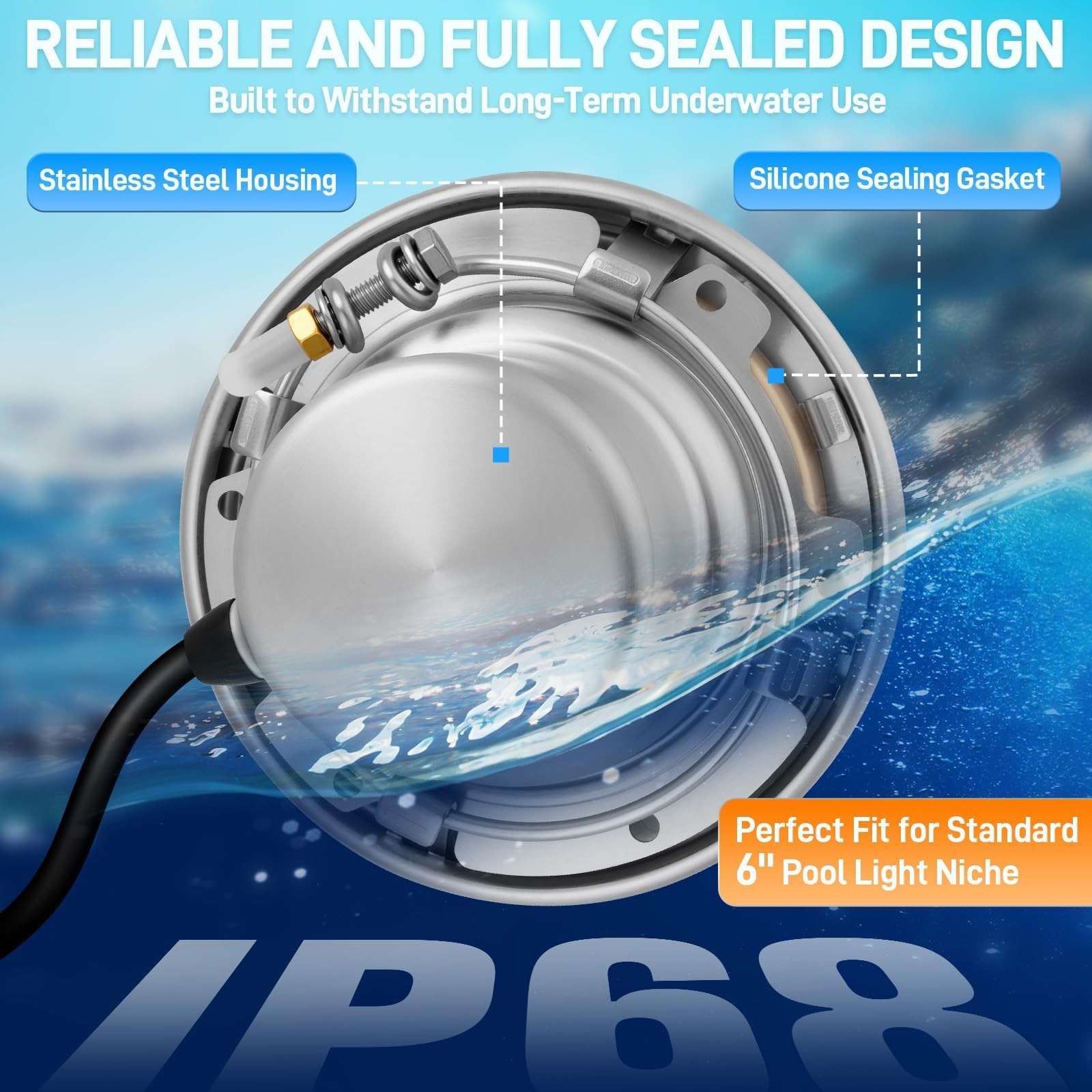 6 Inch LED Pool Light for Inground Pool w/Controller 15W RGB Swimming Pool Light