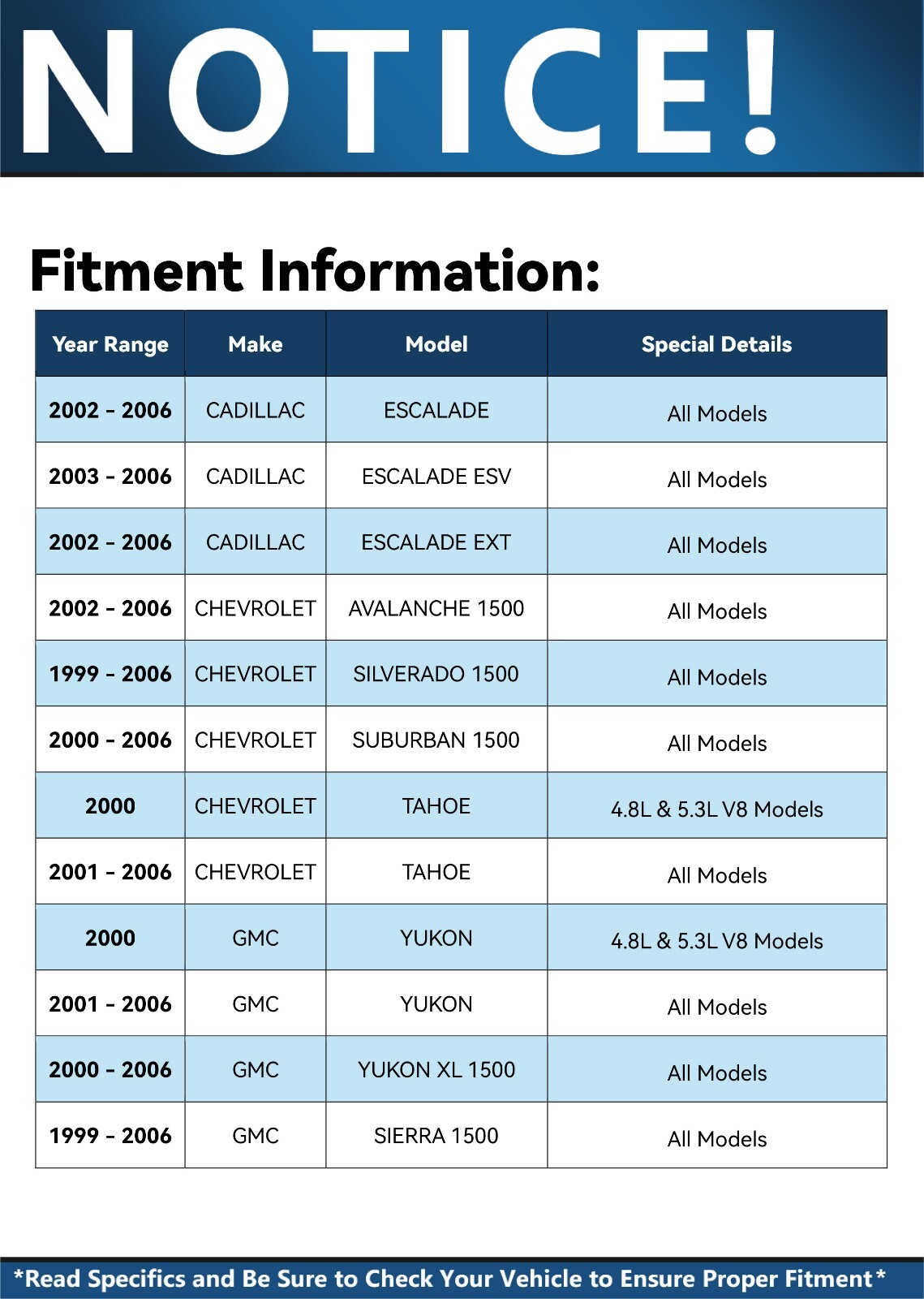 6pc Inner Outer Tie Rod + Idler Arm Pitman Arm for Chevy Silverado Sierra 1500
