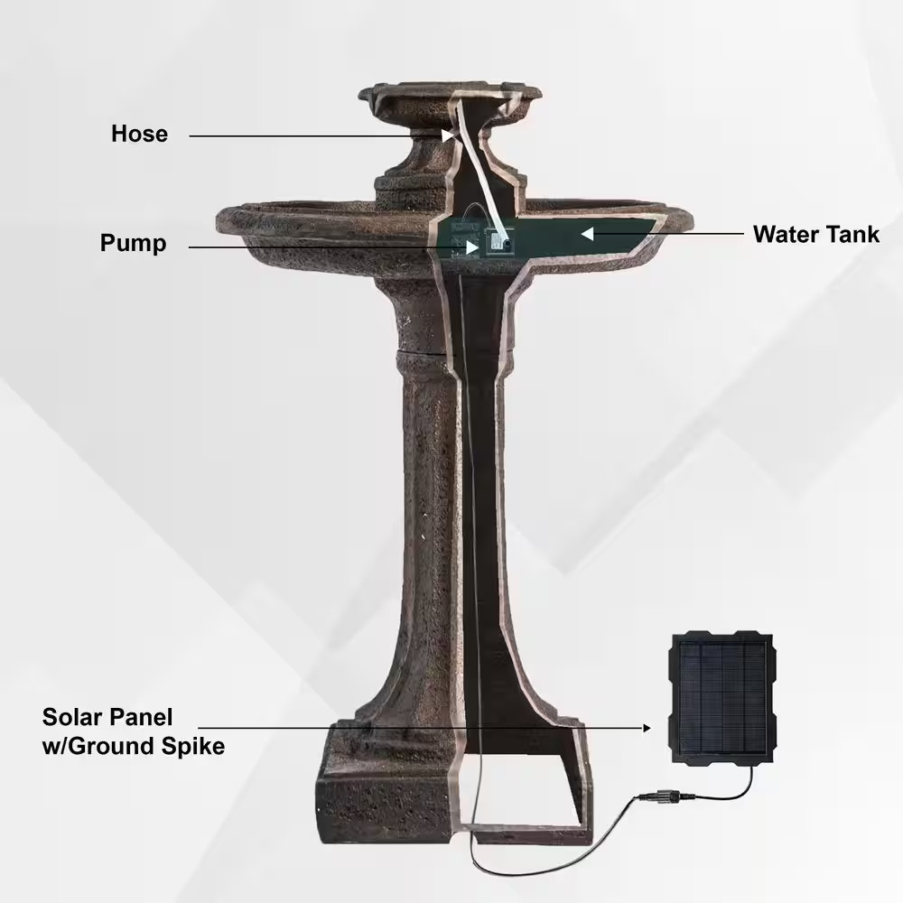 Xbrand 28-Inch Brown Solar Birdbath Fountain with Panel Pump