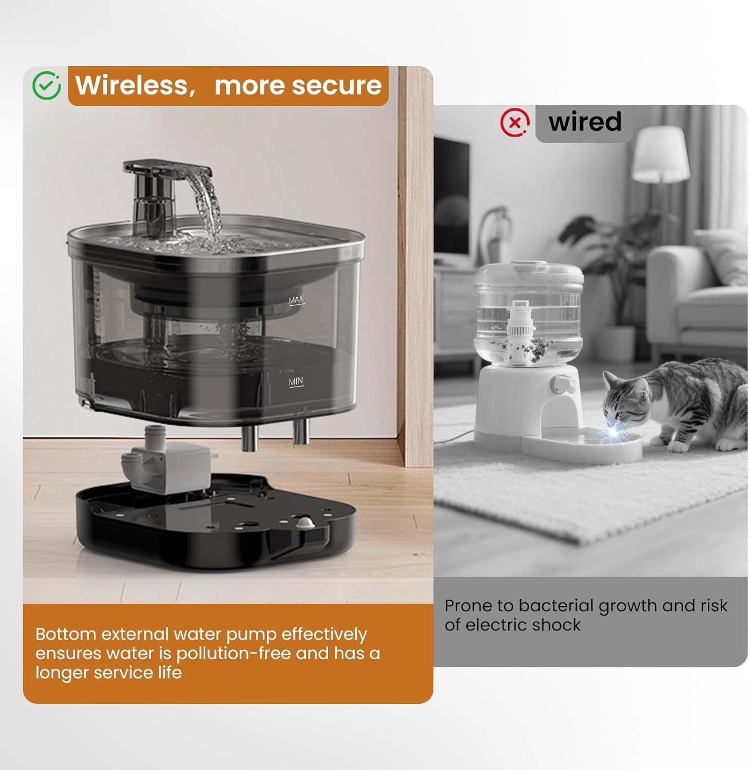 Wireless Cat Water Fountain with External Pump, 5000mAh Battery, Rechargeable