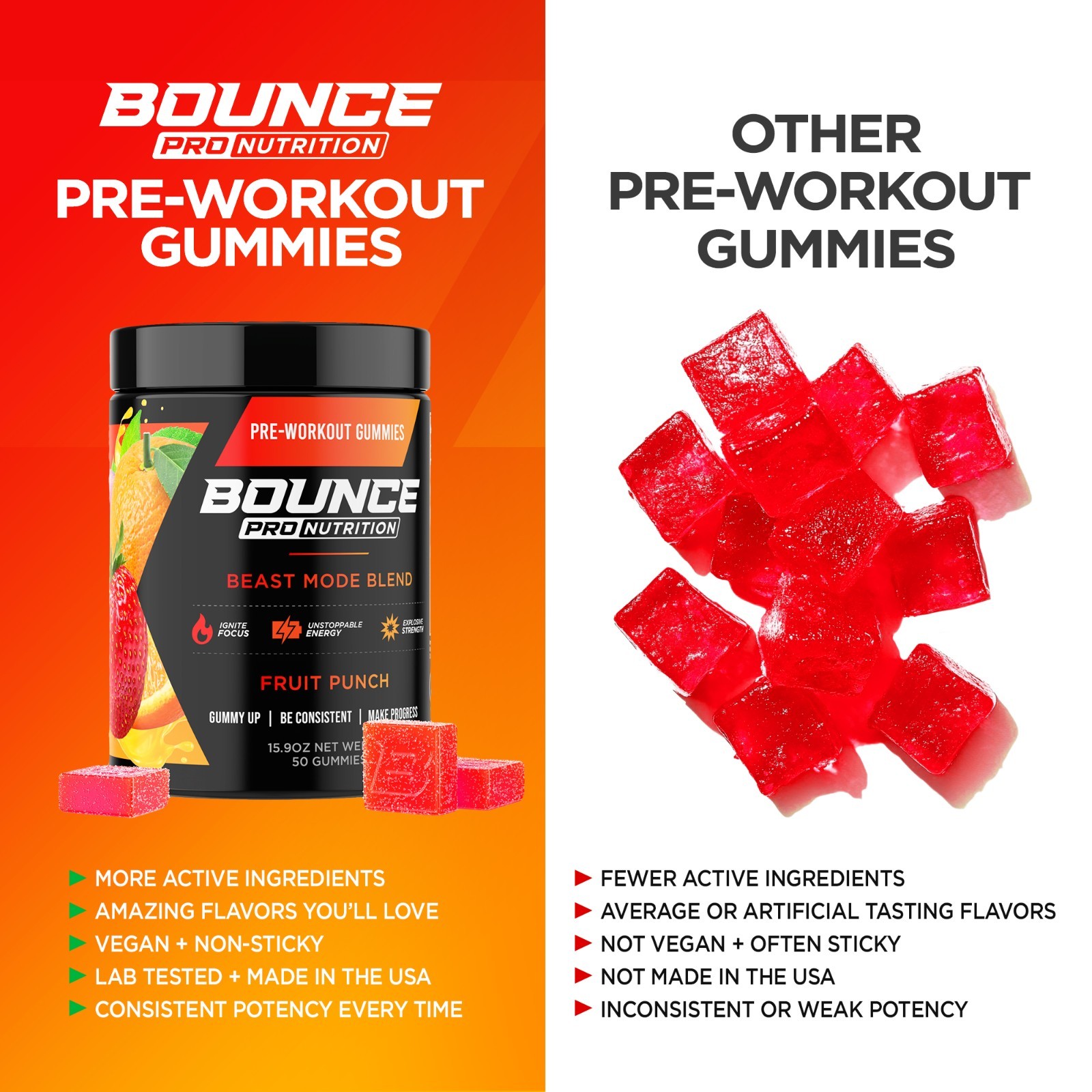 Pre-Workout Gummies - Beast Mode