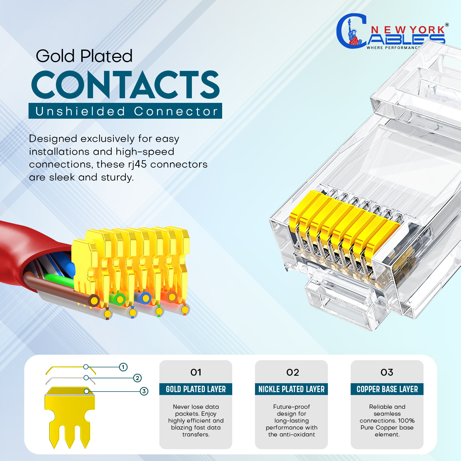 100 Pcs Cat6 RJ45 Connector LAN UTP Ethernet Network Cable End 8P8C modular Plug