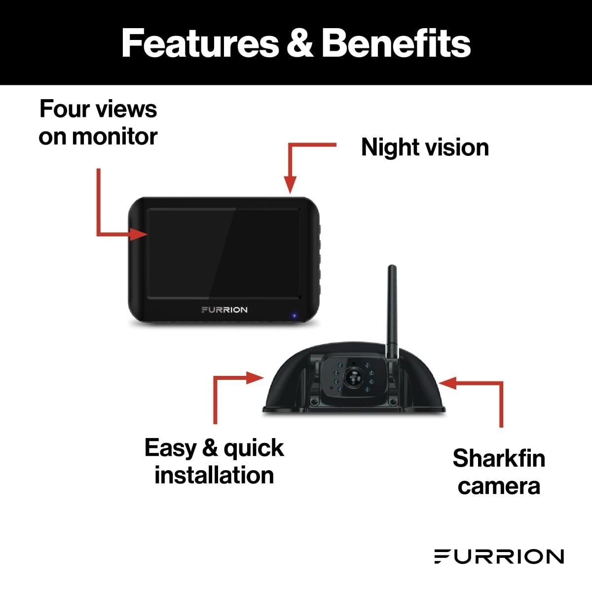 Furrion Vision S Wireless RV Backup Camera System with 4.3inch Monitor-FOS43TASF