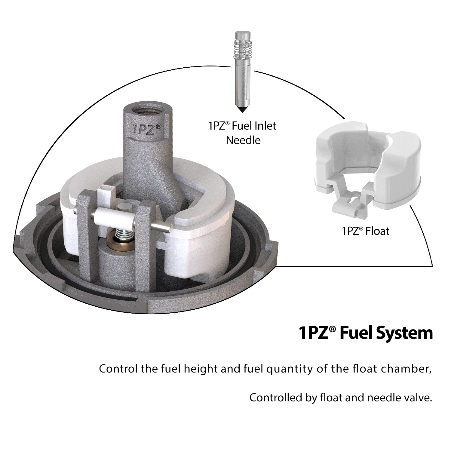 CARBURETOR CARB FOR HONDA GX120 GX160 GX200 5.5 HP 6.5 HP GENERATOR ENGINE PARTS