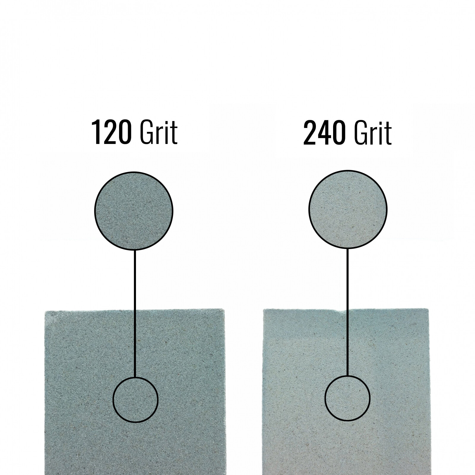 6" 2 Sided Knife Blade Sharpener Sharpening Stone (Grit: 120 / 240)