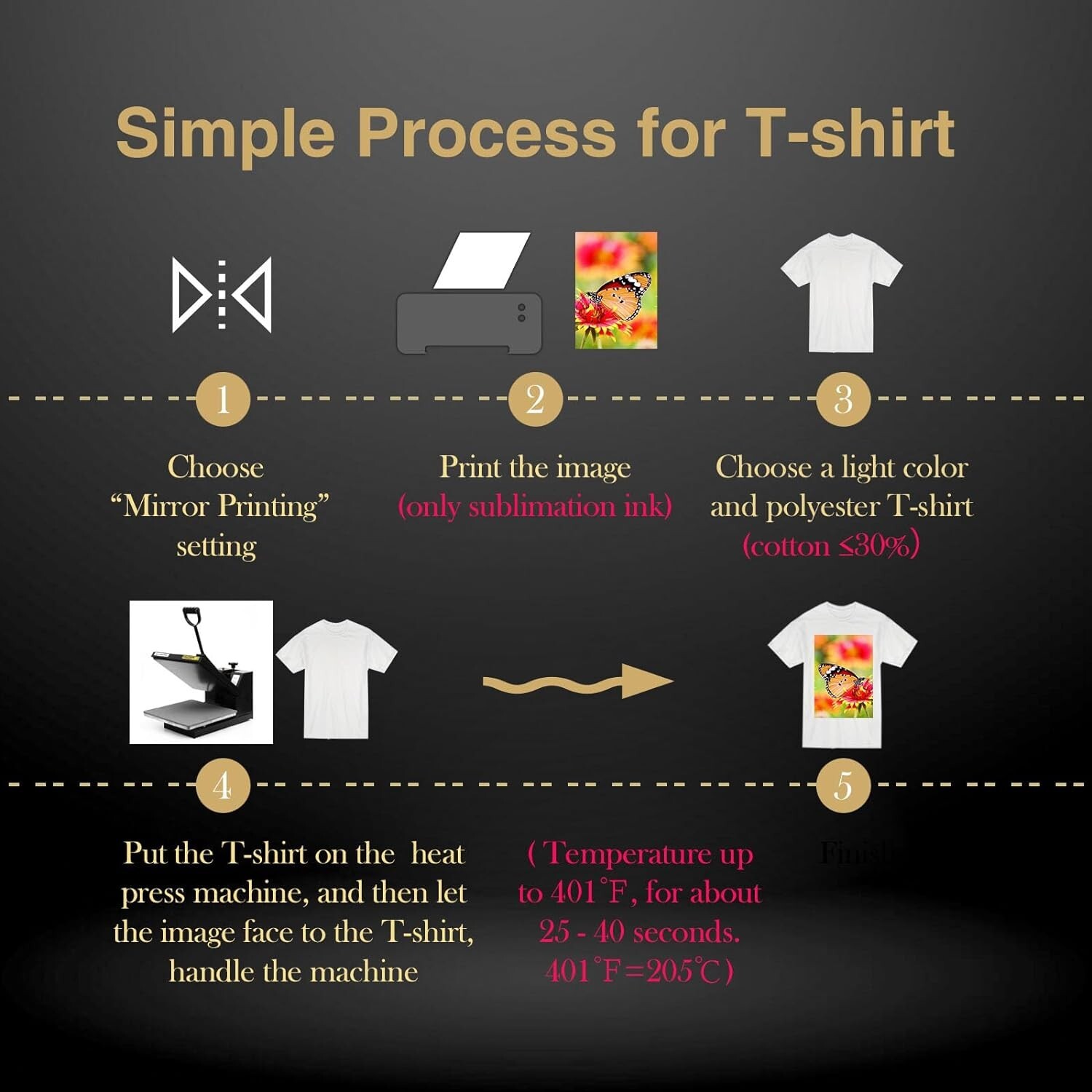 A-SUB Sublimation Paper 125g 8.5x11 110 Sheets for Inkjet Printers Heat Transfer