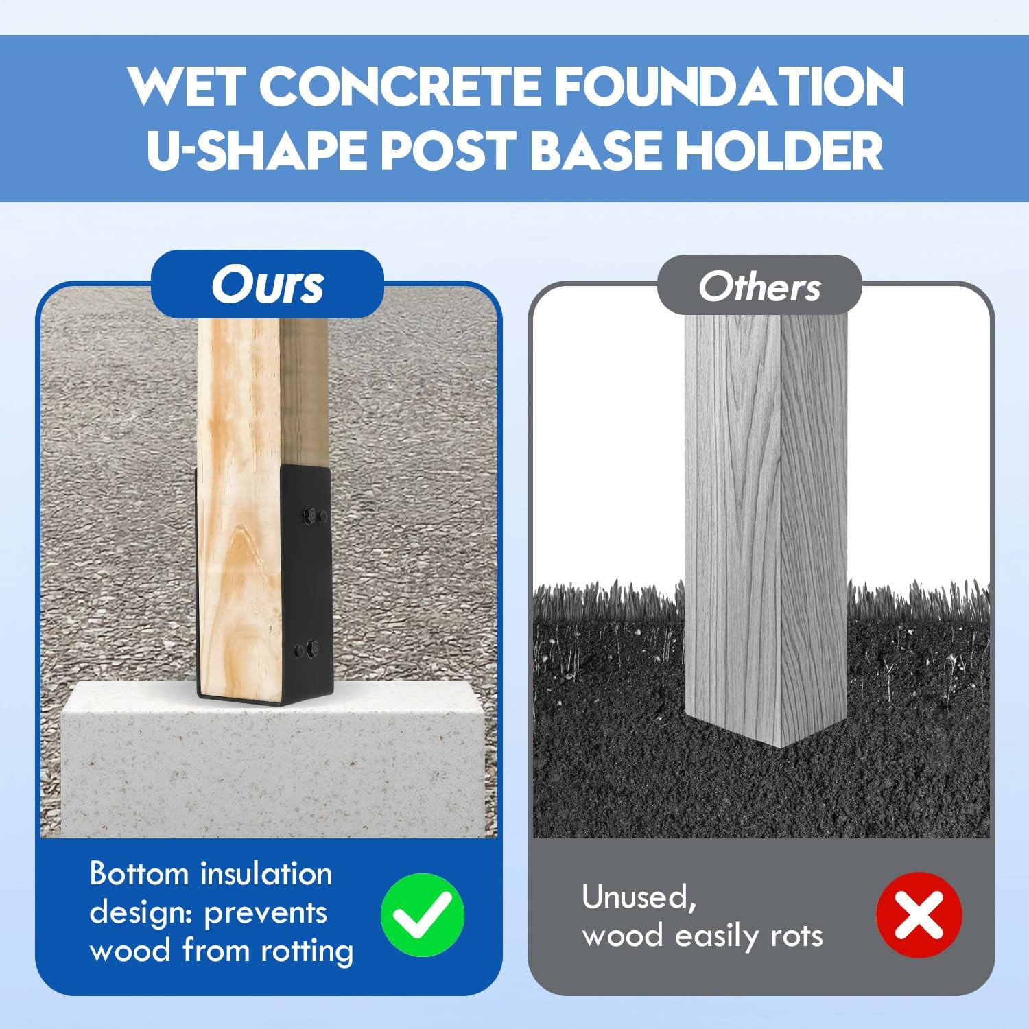 4x4 Concrete Post Base Holder,4 Pack,Heavy Duty U-Shape Metal Fence Post Bracket