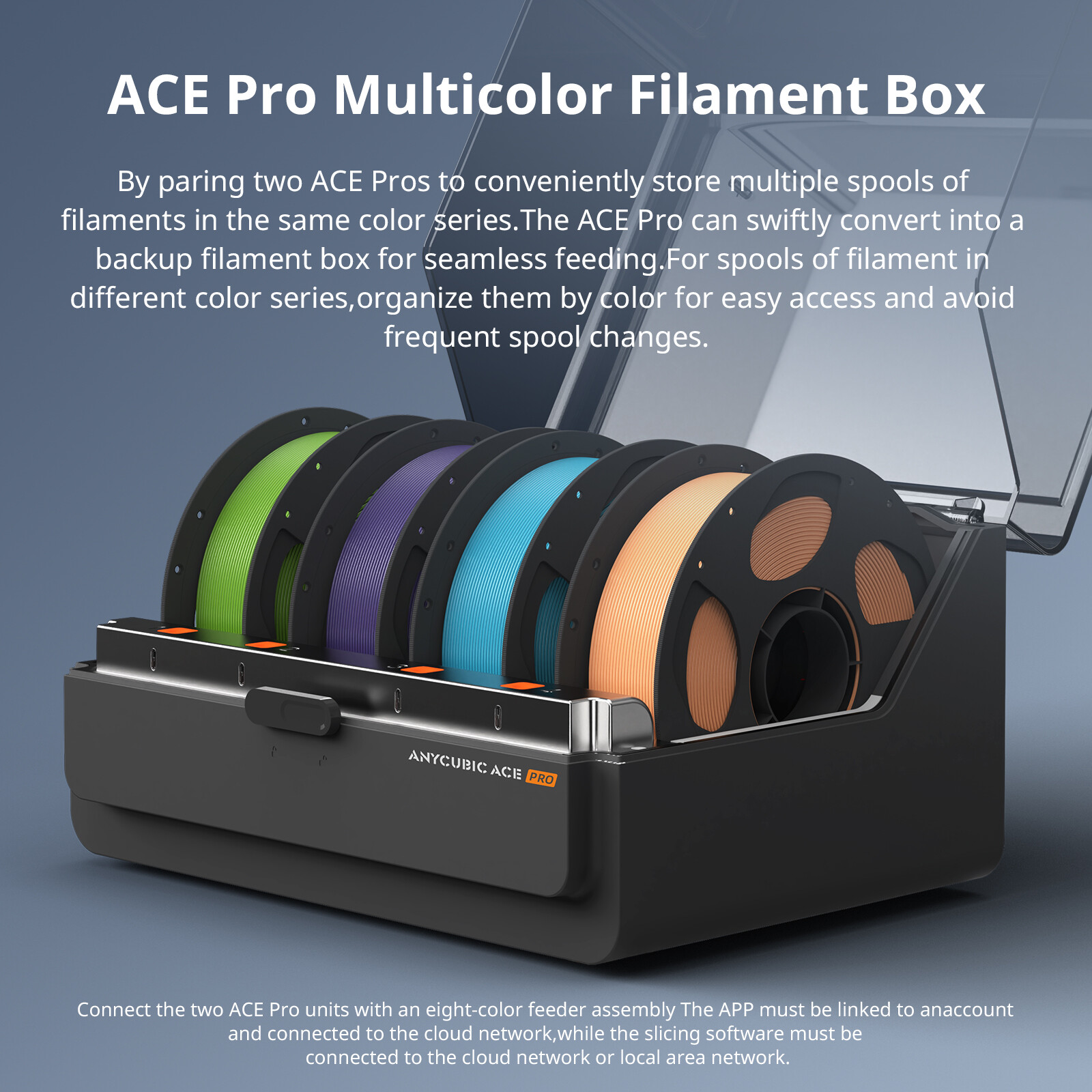 （OPEN BOX) ANYCUBIC Kobra 3 Max Combo Big 3D Printer 600mm/s Multicolor Print