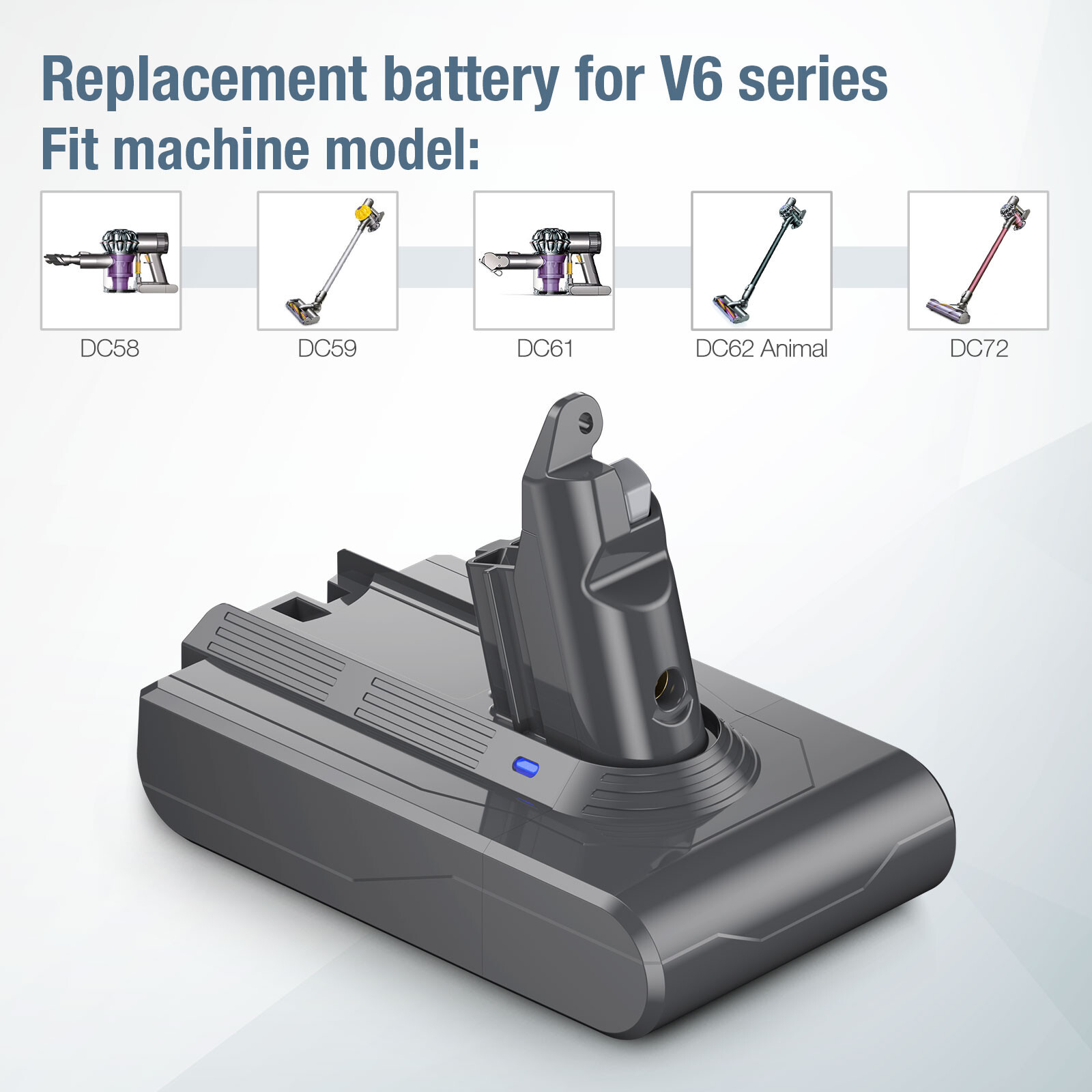 21.6V V6 Battery Replacement For Dyson SV03 SV04 SV09 DC58 DC59 Handheld Anima