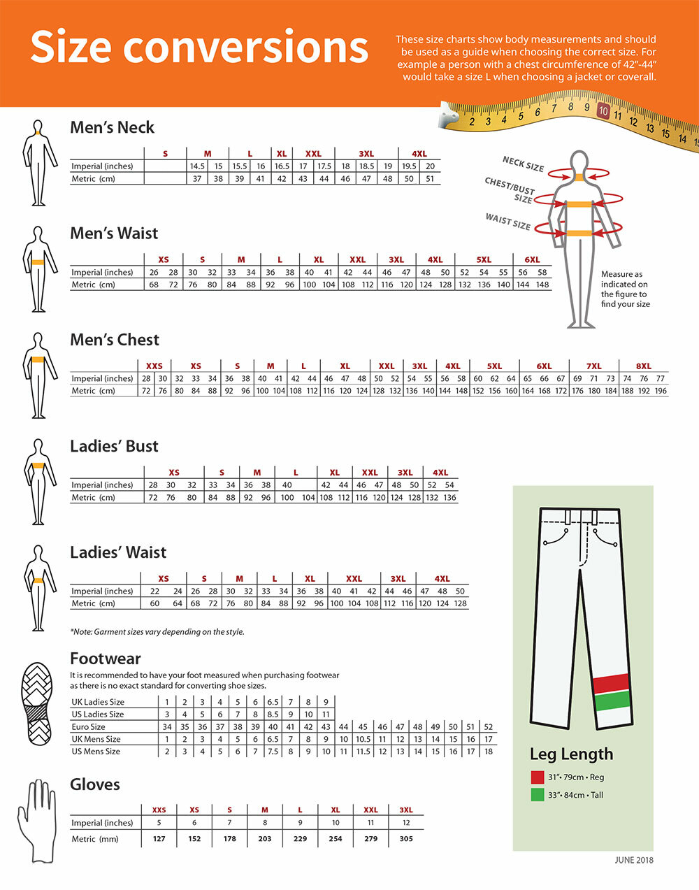 Portwest LW70 Ladies Breathable Safety Work Rain Jacket in Reflective HiVis ANSI