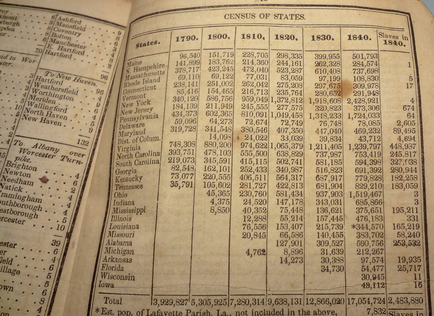 ✅SLAVE RELATED 1842 Robert Thomas FARMER'S ALMANAC w/ FULL RARE MAP - HISTORIC!✅