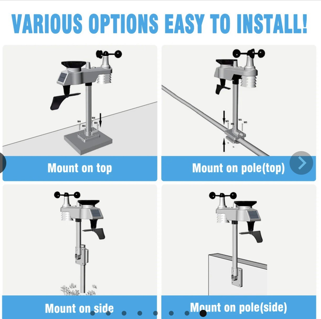 Sainlogic WS0835 Wireless Weather Station