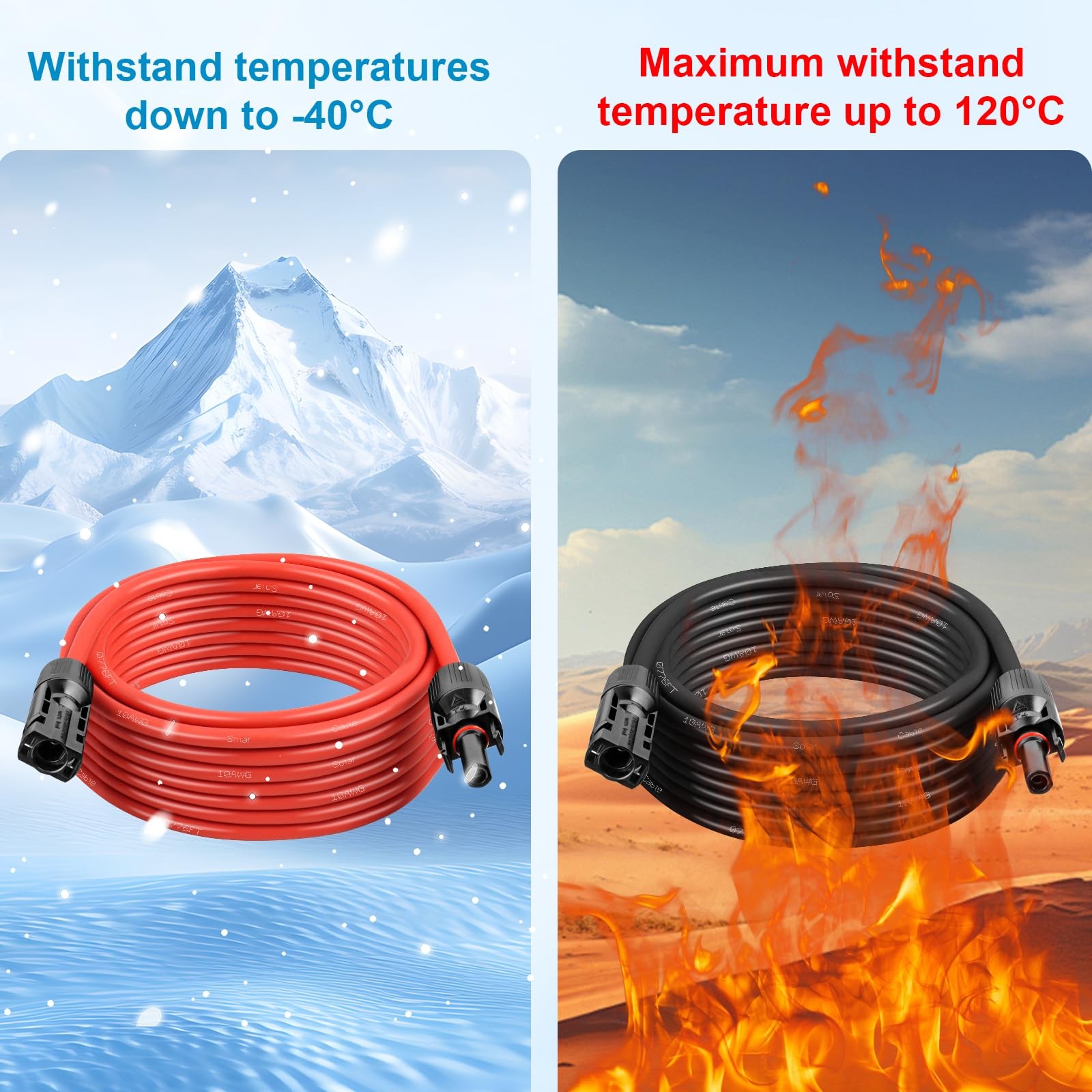 Solar Panel Extension Cable - 10AWG 60FT Wire with Female &