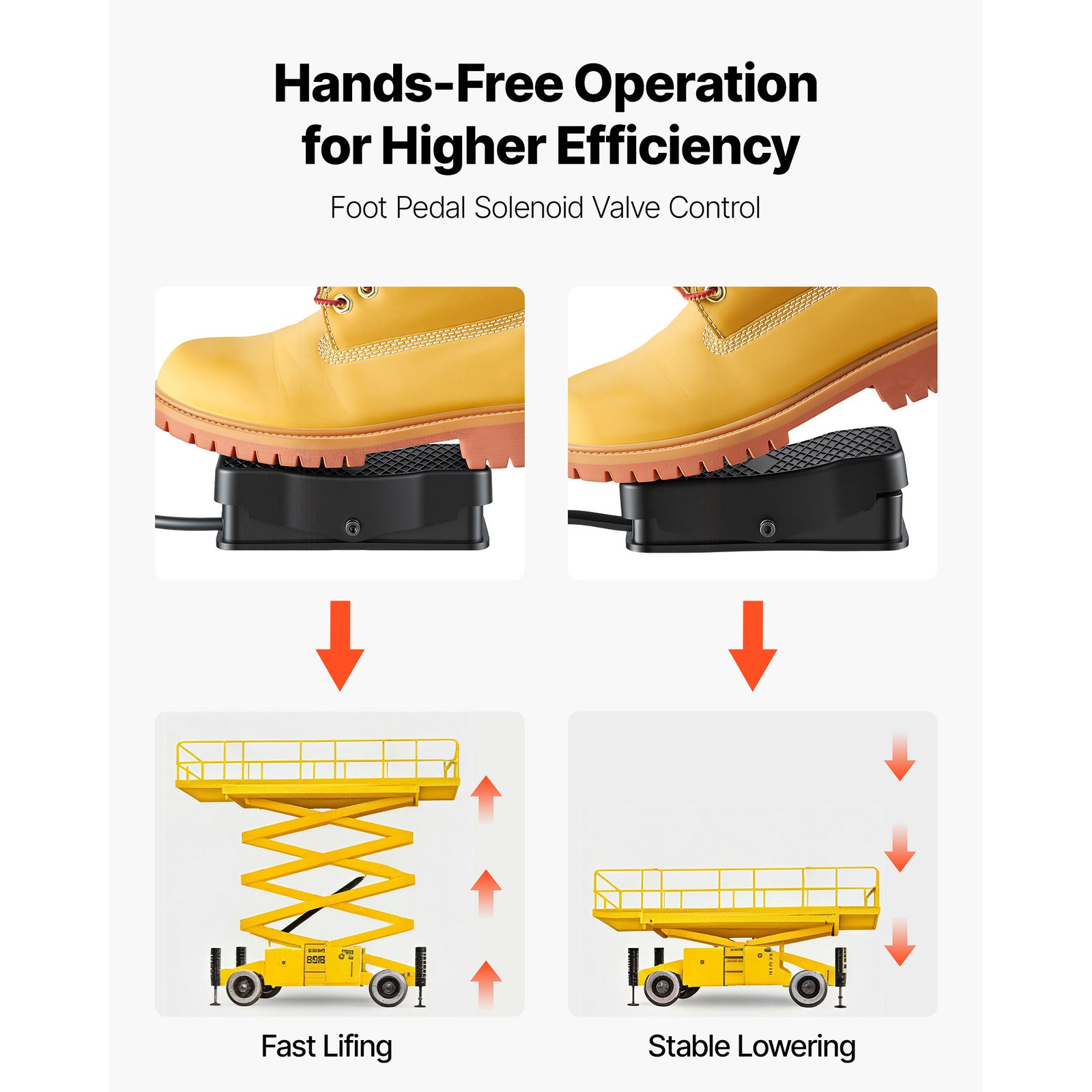 Uimoso Electric Hydraulic Pump 750W 10000 PSI Dual Acting Solenoid Valve Pedal