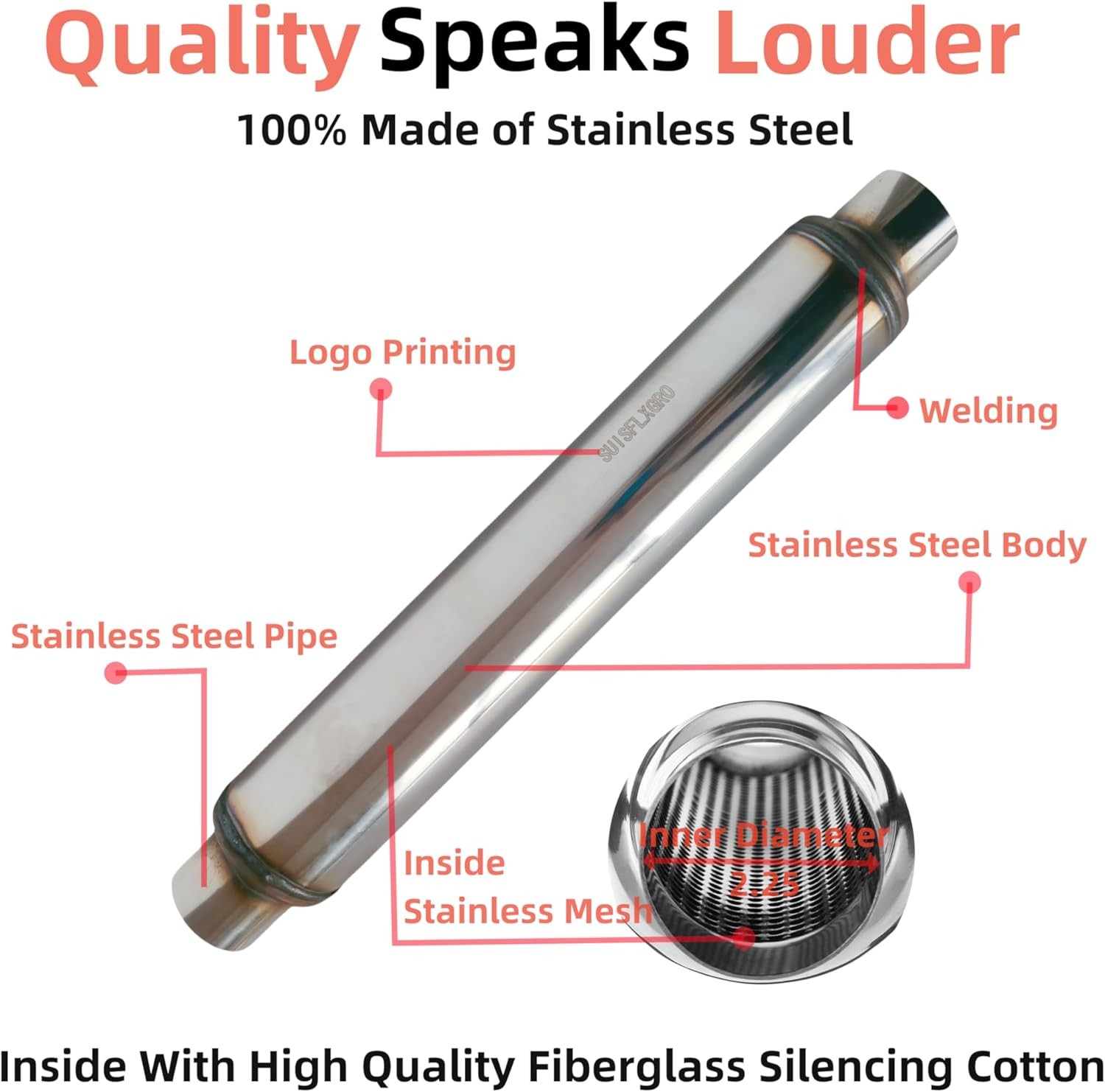 Exhaust Resonator Muffler, Straight Through Design, Low and Deep 2.25X18/22