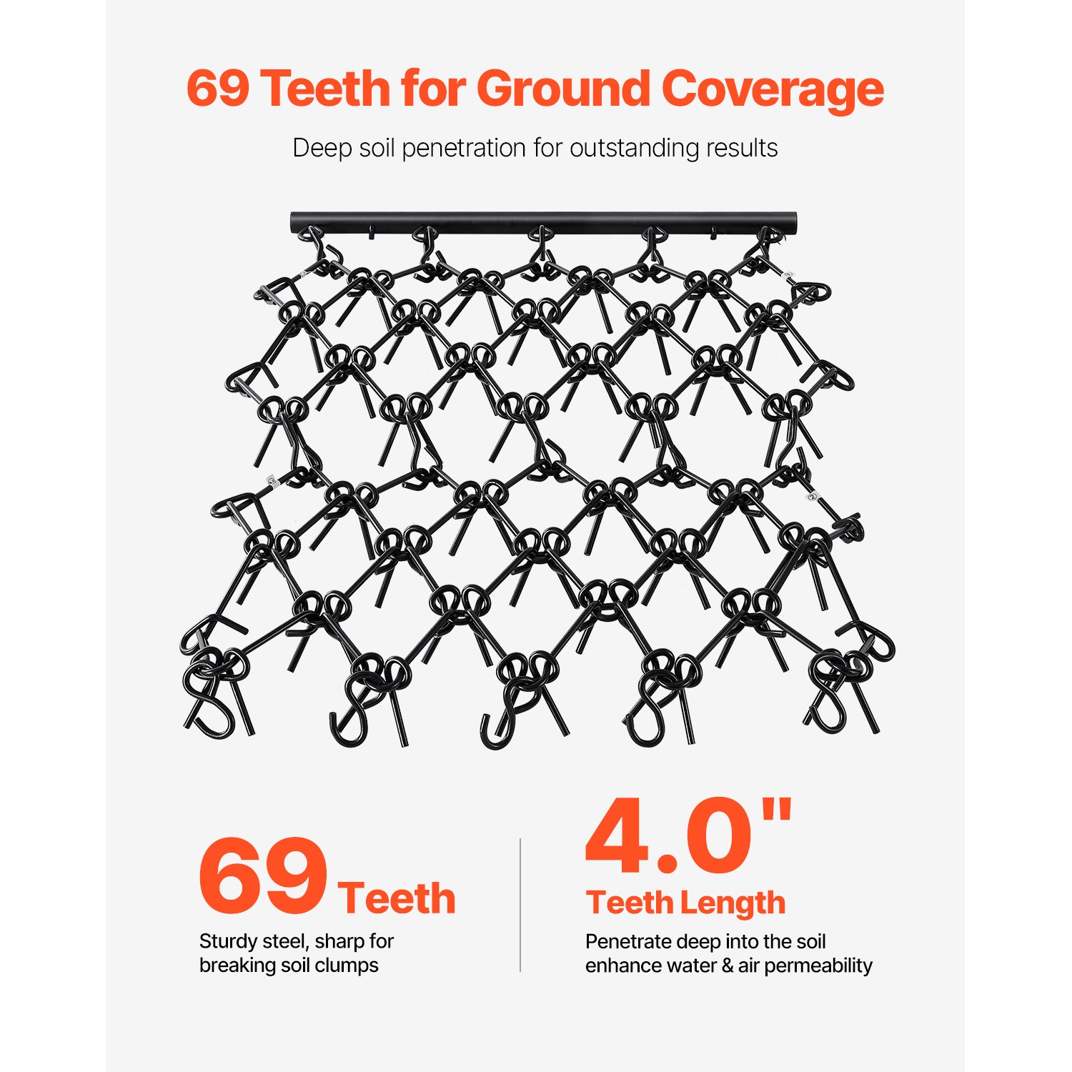 Drag Harrow 4 x 4 ft Chain Harrow ATV Lawn Rake for Landscape Leveling