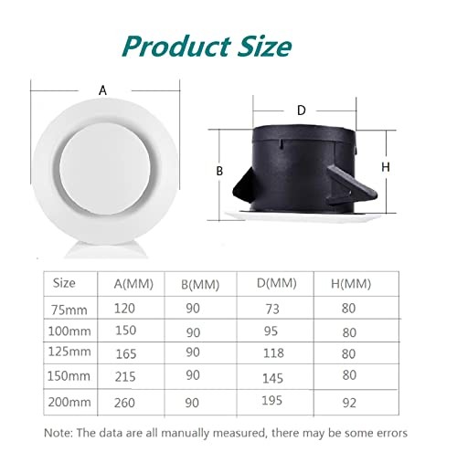 4 inch ABS White Round Soffit Exhaust Vent for 4 Inch Adjustable Air Vent